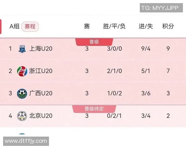 全运会积分榜更新西安排球队以78分稳居第一名
