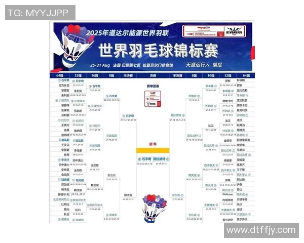 西安羽毛球队在奥运会积分榜上以67分稳居第一名展现强劲实力